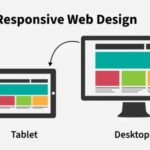 What is Responsive Web Design?